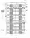 Fig. 07 - Fabric control protocol for data center networks with packet spraying over multiple alternate data paths