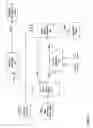 Fig. 16 - Fabric control protocol for data center networks with packet spraying over multiple alternate data paths