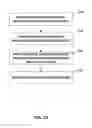 Fig. 22 - Fabric control protocol for data center networks with packet spraying over multiple alternate data paths