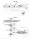 Fig. 04 - Information processing apparatus and wireless communication method
