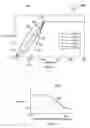 Fig. 07 - Image data processing for multi-exposure wide dynamic range image data