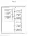 Fig. 04 - Server apparatus, distribution system, distribution method, and program with a distributor of live content and a viewer terminal for the live content including a photographed image of a viewer taking a designated body pose