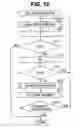 Fig. 11 - Image pickup apparatus, image pickup apparatus control method and computer-readable non-transitory recording medium recording program