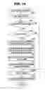Fig. 13 - Image pickup apparatus, image pickup apparatus control method and computer-readable non-transitory recording medium recording program