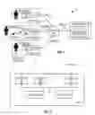 Fig. 02 - Mitigating effects of distracting sounds in an audio transmission of a conversation between participants
