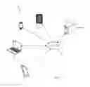 Fig. 02 - Multiway audio-video conferencing with multiple communication channels per device
