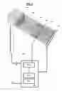 Fig. 07 - Laser local dimming for projectors and other lighting devices including cinema, entertainment systems, and displays