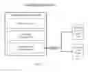 Fig. 07 - Techniques to dynamically select a video encoder for streaming video encoding