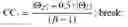 Fig. 06 - Up-conversion to content adaptive perceptual quantization video signals