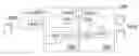 Fig. 01 - Method of and device for encoding an HDR video together with an LDR video, method of and device for reconstructing one of an HDR video and an LDR video coded together and non-transitory storage medium