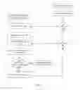 Fig. 05 - Cognitive digital video filtering based on user preferences