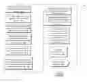 Fig. 01 - Video content relationship mapping