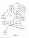 Fig. 07 - Video content relationship mapping
