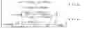 Fig. 02 - Resource allocation method and apparatus