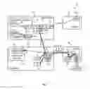 Fig. 02 - Assisting resource allocation transfer