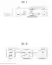 Fig. 08 - Method for changing connection mode in base station, and base station therefor, and method for changing connection mode in user equipment, and user equipment thereof