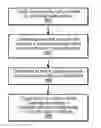 Fig. 01 - Dynamic coverage mode switching and communication bandwidth adjustment