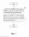 Fig. 08 - ROVING COLLECTOR