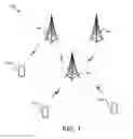 Fig. 02 - Uplink power control