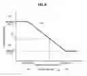Fig. 09 - Wireless communication apparatus and wireless communication method