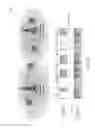 Fig. 28 - Method and apparatus for improving coexistence performance by measurements in wireless communication systems