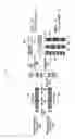 Fig. 06 - Uplink resource configuration method and apparatus in wireless communication system
