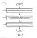 Fig. 07 - Communicating UCI in autonomous uplink transmissions