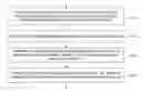 Fig. 01 - High Reliability and Early Data Transmission