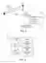 Fig. 02 - High Reliability and Early Data Transmission