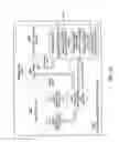 Fig. 45 - Smart packages systems and methods