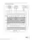 Fig. 02 - System and method for operating segments of a lighting system