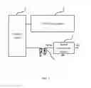 Fig. 04 - Dimmable LED driver and dimming method