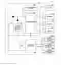 Fig. 01 - Facility management system