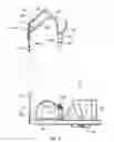 Fig. 10 - Apparatus and methods for improving safety of a pet during travel
