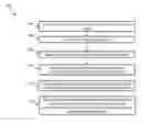 Fig. 01 - DESIGNER NUTRITIONAL SUPPLEMENT AND ROUTE FOR INSECT TRANSPORT