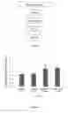 Fig. 02 - Powder formulation having a function of enhancing immunity and method for preparing the same