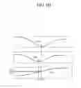 Fig. 16 - Apparatus and method for measuring bio-information