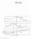 Fig. 19 - Apparatus and method for measuring bio-information