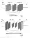 Fig. 03 - Automated segmentation of three dimensional bony structure images