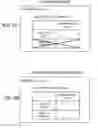 Fig. 07 - INFORMATION PROCESSING APPARATUS AND INFORMATION PROCESSING METHOD