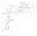 Fig. 01 - Method to correct a dental digital model