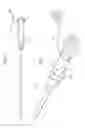 Fig. 02 - Intravascular introducer devices