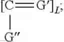 Fig. 16 - Compact shampoo composition containing sulfate-free surfactants