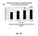 Fig. 06 - COMPOSITIONS AND METHODS TO PROMOTE WOUND HEALING