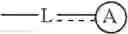 Fig. 97 - LYMPH DIRECTING PRODRUGS