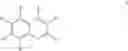 Fig. 197 - Treatment of inflammatory disorders
