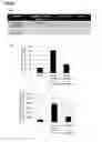 Fig. 07 - A METHOD OF TREATING OR PREVENTING SEPSIS