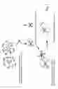 Fig. 02 - SELECTIVE CELL-DEATH-INDUCING BINARY ENZYME SYSTEM