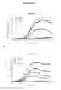 Fig. 07 - Methods for selecting antibodies that specifically bind glycosylated immune checkpoint proteins