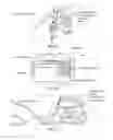 Fig. 06 - Closed loop system for direct harvest and transfer for high volume fat grafting